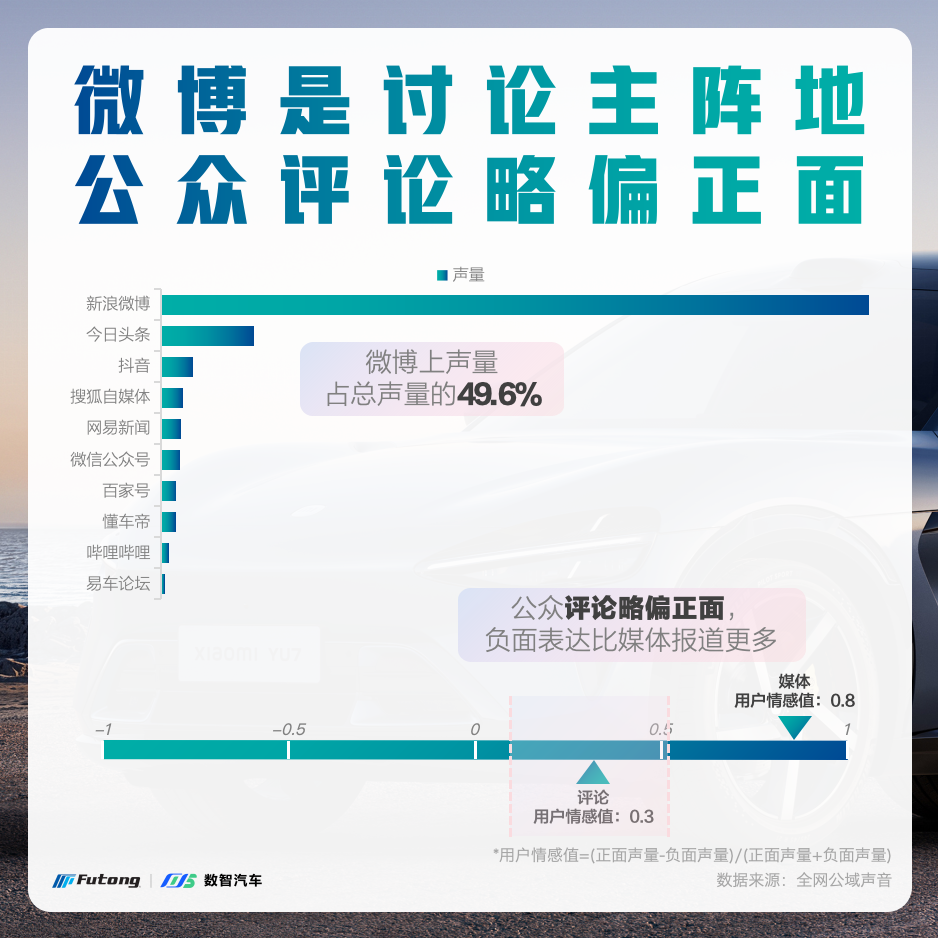小米YU7官图_02.png