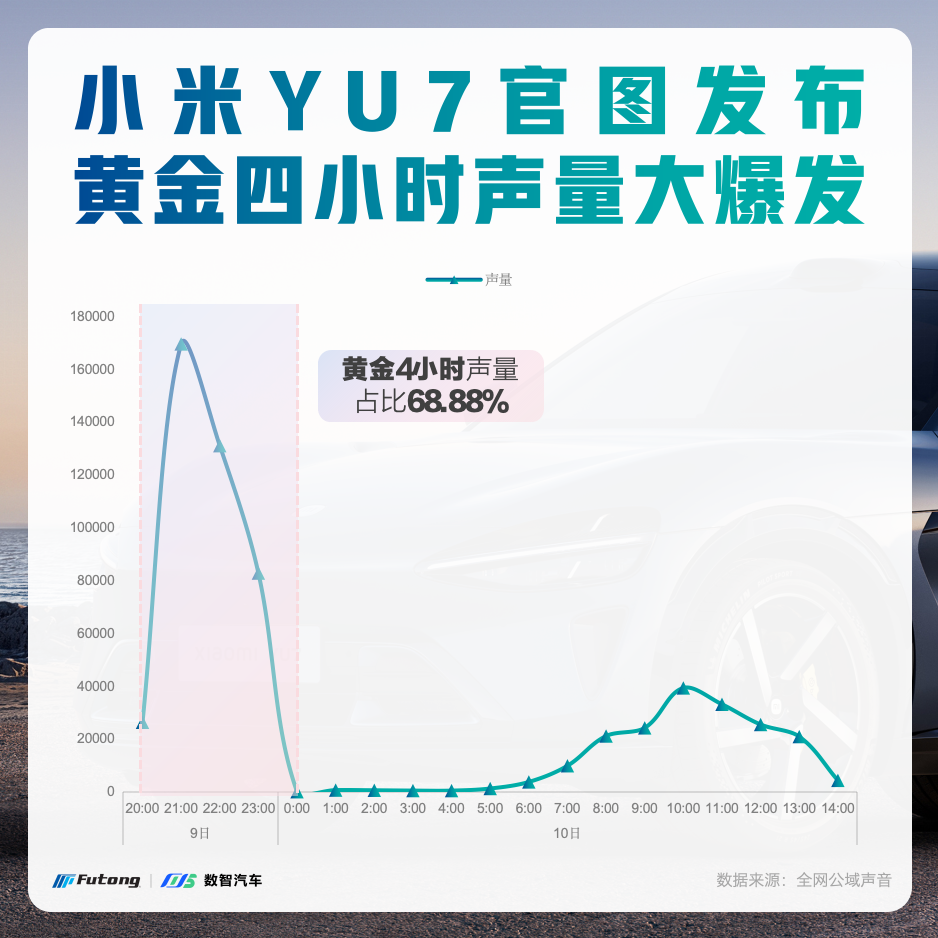 小米YU7官图_01.png
