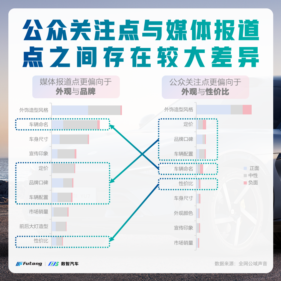 1734339366002055894.png 小米YU7官图_03.png