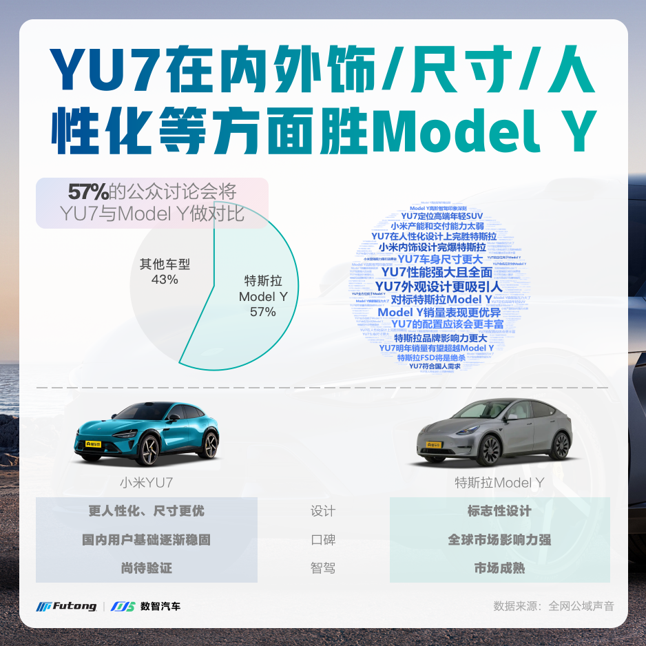 1734339387223085463.png 小米YU7官图_05.png