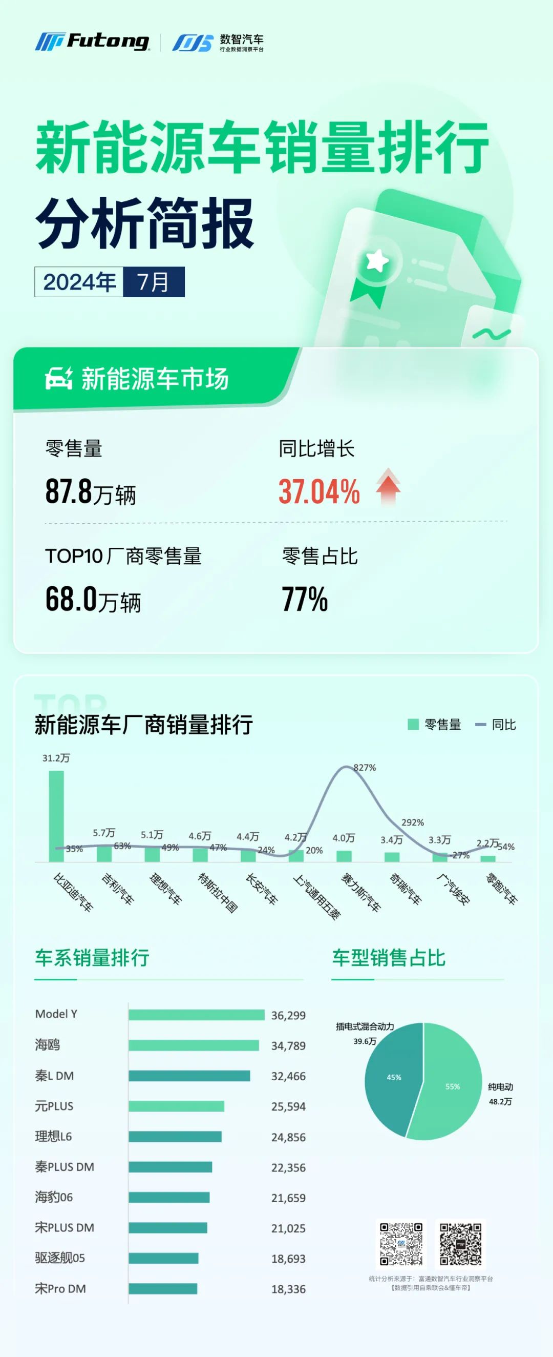 1731046902944025539.jpeg 1.jpeg