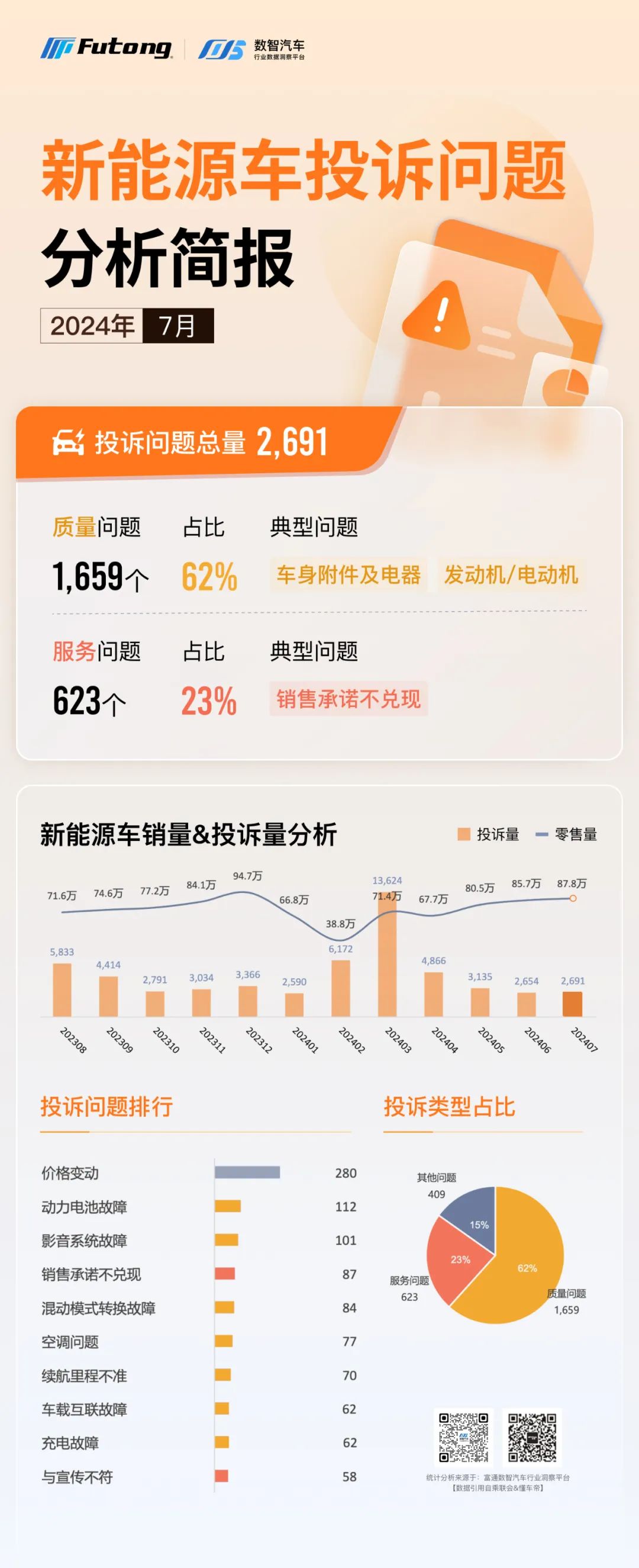 1731046911249079117.jpeg 2.jpeg